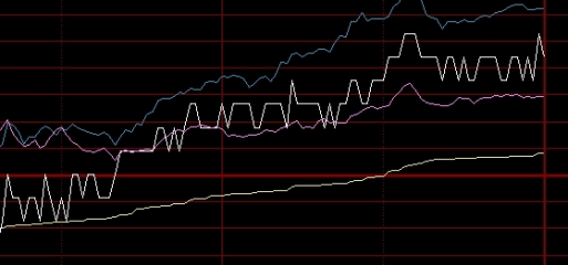 lme 铜期货(lme铜期货价格)_https://www.nyyysy.com_期货分析_第1张