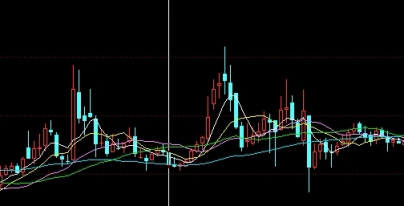 恒生指数银行开户(恒生指数开户条件)_https://www.nyyysy.com_期货平台_第1张