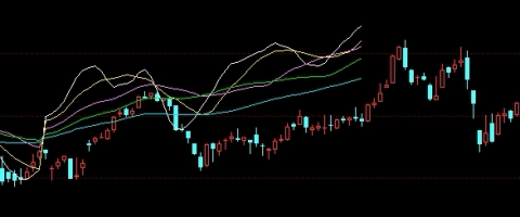 wti纽约原油 交割(纽约原油交割日)_https://www.nyyysy.com_期货市场_第1张