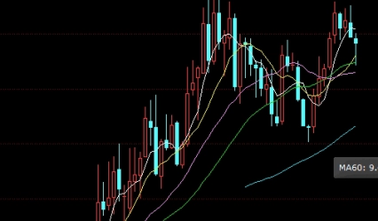 股票期权税(股票期权税会差异)_https://www.nyyysy.com_期货喊单_第1张