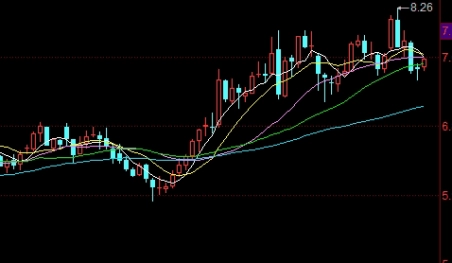 期权倾斜(期权斜率)_https://www.nyyysy.com_期货平台_第1张