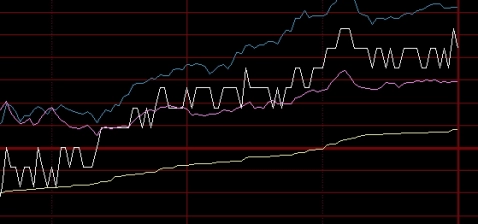 信管家恒指交易规则(信管家恒指期货开户)_https://www.nyyysy.com_期货市场_第1张