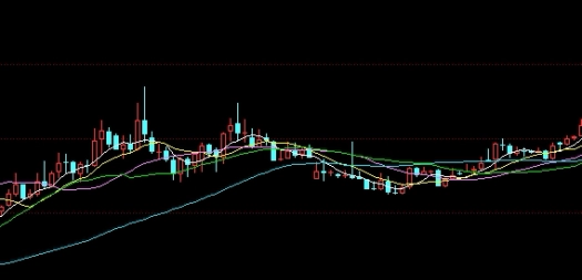 期货和期货的价格(期货和期货的价格区别)_https://www.nyyysy.com_期货喊单_第1张