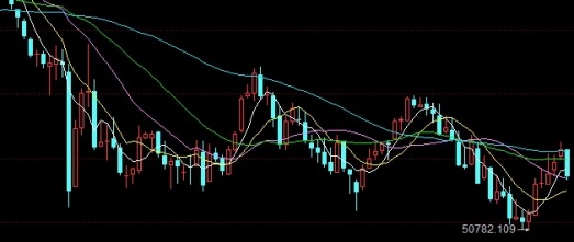 期货里面的合约怎么玩不了(期货合约卖不出去怎么办)_https://www.nyyysy.com_期货市场_第1张