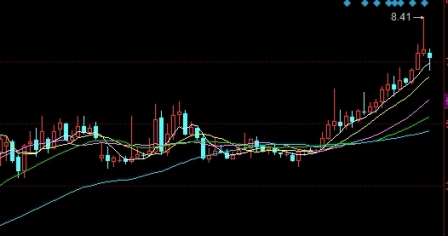 控制原油(控制原油价格上限是什么意思)_https://www.nyyysy.com_期货喊单_第1张