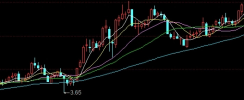 场外期权与期货(场外期权与期货的区别)_https://www.nyyysy.com_期货分析_第1张