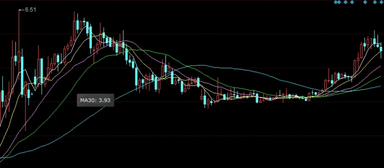 那些购买期货黄金的人(那些购买期货黄金的人是真的吗)_期货平台_第1张_南严期货 那些购买期货黄金的人(那些购买期货黄金的人是真的吗)_https://www.nyyysy.com_期货平台_第1张