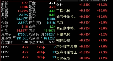 黄金期货最多可买多少手(期货黄金最多能买进多少手)_https://www.nyyysy.com_期货分析_第1张