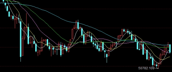 如何炒黄金交易所期货(如何炒黄金交易所期货交易)_期货直播_第1张_南严期货 如何炒黄金交易所期货(如何炒黄金交易所期货交易)_https://www.nyyysy.com_期货直播_第1张