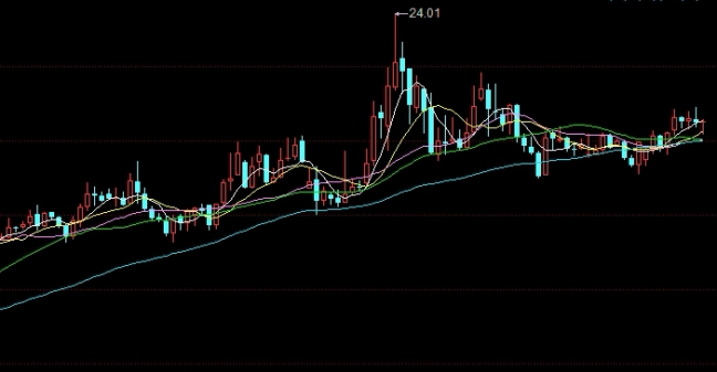 炼油厂的原油从哪里来的(炼油厂的原油从哪里来的啊)_https://www.nyyysy.com_期货平台_第1张