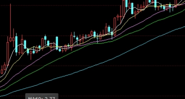 期货持续盈利(期货持续盈利多久算成功啊)_https://www.nyyysy.com_期货喊单_第1张