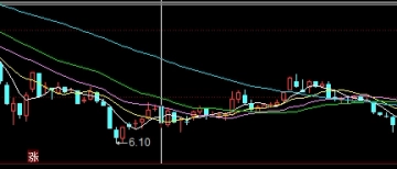 原油的成分 化石(原油的成分化石是什么)_https://www.nyyysy.com_期货直播_第1张