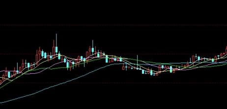 外汇期货银行外汇期货银行(外汇期货是)_https://www.nyyysy.com_期货行情_第1张
