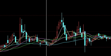 期货崩了(期货崩了?)_https://www.nyyysy.com_期货分析_第1张
