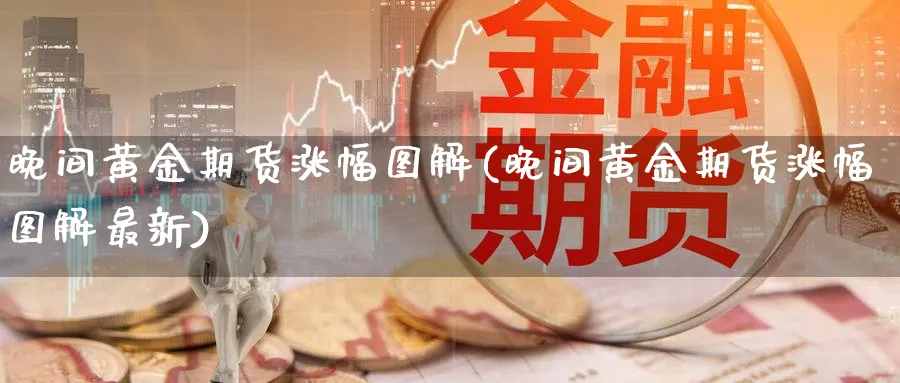 晚间黄金期货涨幅图解(晚间黄金期货涨幅图解最新)_https://www.nyyysy.com_期货分析_第1张
