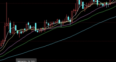 nymex原油期货最后一次交易(原油期货最后一个交易日)_https://www.nyyysy.com_期货喊单_第1张