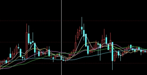 期货对股票有影响么(期货对股票有影响么吗)_https://www.nyyysy.com_期货行情_第1张