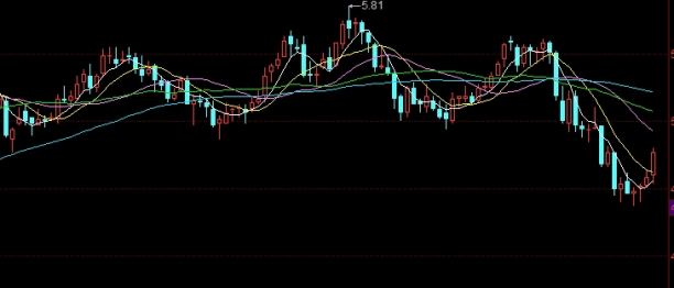黄金期货属于贵金属吗(黄金期货属于贵金属吗为什么)_https://www.nyyysy.com_期货行情_第1张