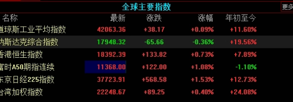 期货基金的概念及特点(期货基金的概念及特点是什么)_https://www.nyyysy.com_期货市场_第1张
