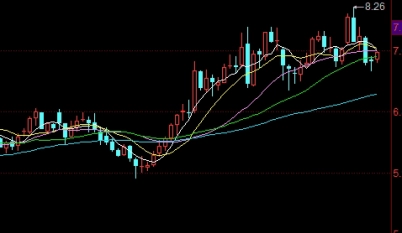 期权的杠杆率(期权的杠杆率和真实杠杆率)_https://www.nyyysy.com_期货行情_第1张