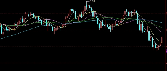 中国订了多少原油(中国有多少原油)_https://www.nyyysy.com_期货市场_第1张