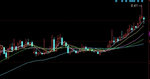 嘉兴菜粕期货开户(菜粕期货开盘时间)_https://www.nyyysy.com_期货喊单_第1张
