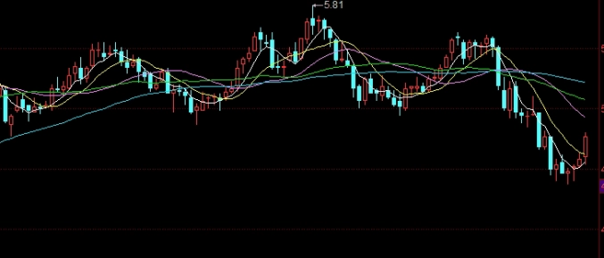沪深300期货交易所(沪深300期货交易所手续费)_https://www.nyyysy.com_期货平台_第1张