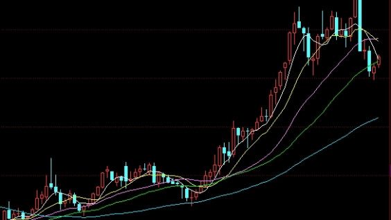 黄金走势对期货影响(黄金走势对期货影响大吗)_https://www.nyyysy.com_期货市场_第1张