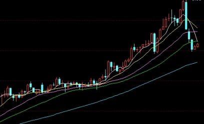 恒指今日为什么没开盘(恒指今天为什么没开盘)_https://www.nyyysy.com_期货喊单_第1张