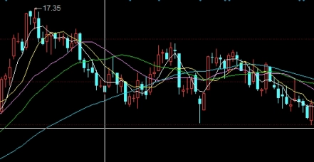 期权delta中性日内(期权delta中性策略)_https://www.nyyysy.com_期货直播_第1张