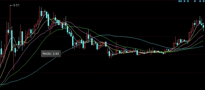 上海原油防腐罐哪家好用(上海原油防腐罐哪家好用点)_https://www.nyyysy.com_期货喊单_第1张