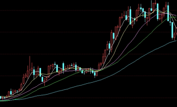 期货的时间周期规律是什么(期货的时间周期规律是什么意思)_https://www.nyyysy.com_期货平台_第1张