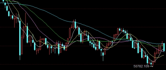 期货黄金会被美国人收吗(黄金期货手续费一般收万分之几)_https://www.nyyysy.com_期货分析_第1张