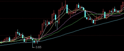火车卸原油(火车卸原油优秀小组先进事迹材料)_https://www.nyyysy.com_期货分析_第1张