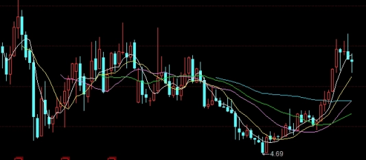 恒指期货19年最大跌幅(恒指期货19年最大跌幅是多少)_https://www.nyyysy.com_期货喊单_第1张