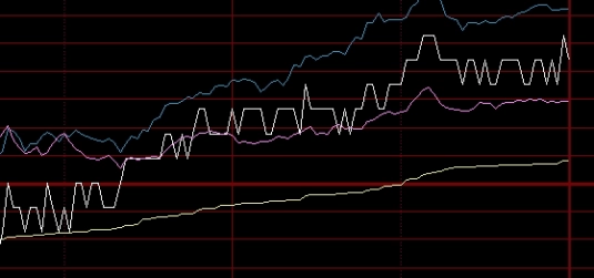期货  分成(期货分成比例)_https://www.nyyysy.com_期货市场_第1张