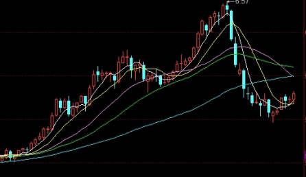 中国金融期货交易所提现(中国金融期货交易所提现时间)_https://www.nyyysy.com_期货喊单_第1张