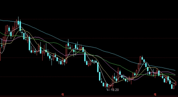 银保监工行原油(银保监会原油宝)_https://www.nyyysy.com_期货喊单_第1张