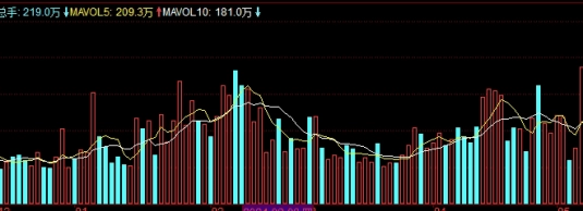 国都期货资金帐户(国都期货资金帐户查询)_https://www.nyyysy.com_期货平台_第1张