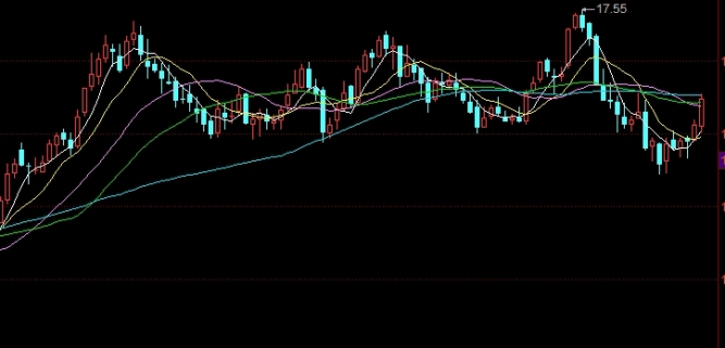 期货一口(期货一口是多少)_https://www.nyyysy.com_期货平台_第1张