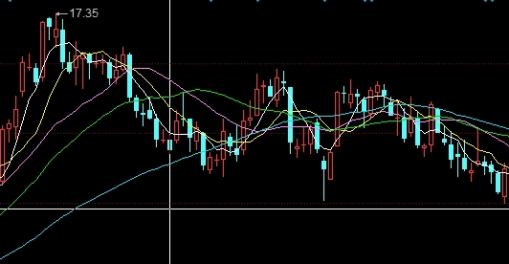 黄金期货一手多少克合适(黄金期货一手多少克合适呢)_https://www.nyyysy.com_期货平台_第1张