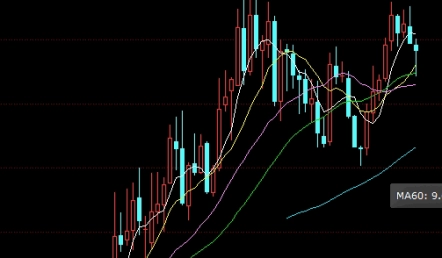 重庆恒指直播间价格(恒指直播间直播)_https://www.nyyysy.com_期货直播_第1张