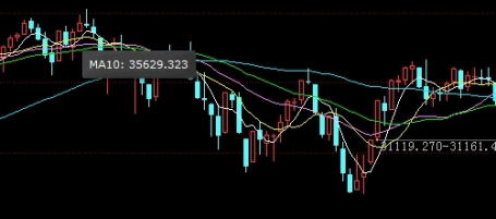 股指期货if1708(股指期货if1507)_https://www.nyyysy.com_期货喊单_第1张