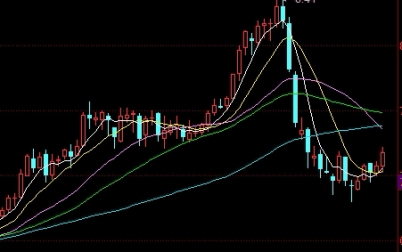 期货交易财院的结算方式是(期货交易的结算方式是什么)_https://www.nyyysy.com_期货市场_第1张