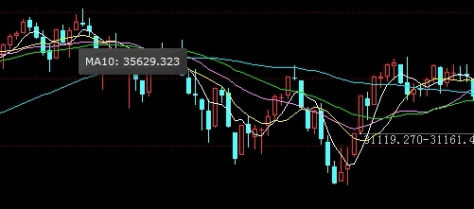 钢铁期货交易网(钢铁期货实时行情)_https://www.nyyysy.com_期货行情_第1张