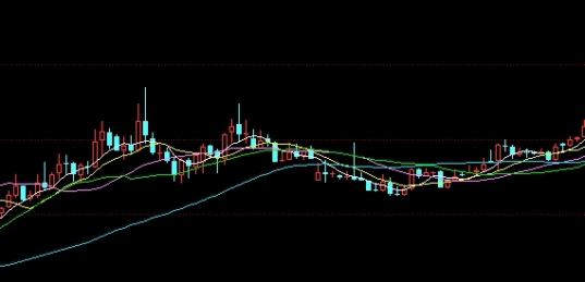 期货锁仓以后怎样买卖(期货锁仓以后怎样买卖呢)_https://www.nyyysy.com_期货直播_第1张
