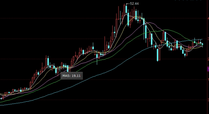 原油6月期货(6月原油期货交割日)_https://www.nyyysy.com_期货分析_第1张