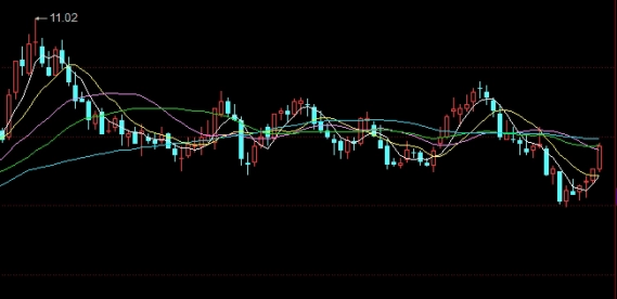 恐怖袭击对原油的影响(恐怖袭击对原油的影响有哪些)_https://www.nyyysy.com_期货分析_第1张