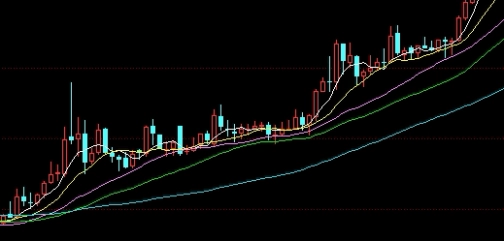 我们国家的原油期货(我们国家的原油期货是什么)_https://www.nyyysy.com_期货分析_第1张