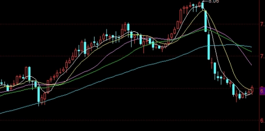 迪拜黄金期货交易所(迪拜黄金交易市场)_期货分析_第1张_南严期货 迪拜黄金期货交易所(迪拜黄金交易市场)_https://www.nyyysy.com_期货分析_第1张